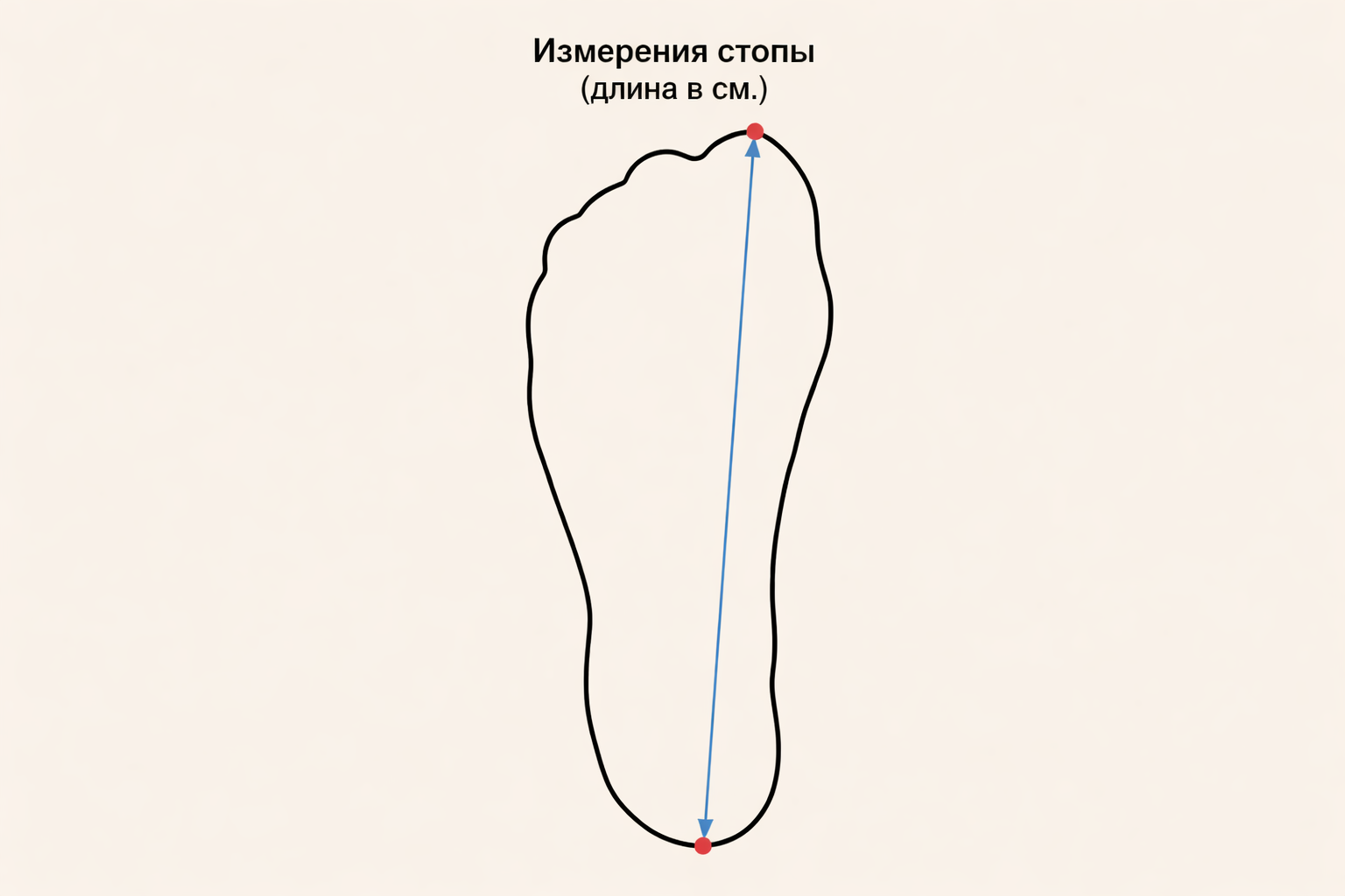 Полупальцы